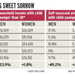 richer-sadder-in-divorce