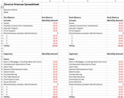 Divorce Finance Spreadsheet | Tools & Resources