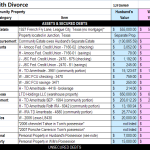 property-settlement-inventory-spreadsheet